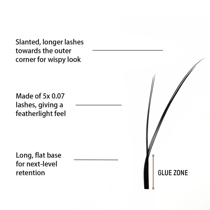 SENSE LASHES Vos YY Vorm Wimpe - Eyelash Extension Yy recensie en prijs