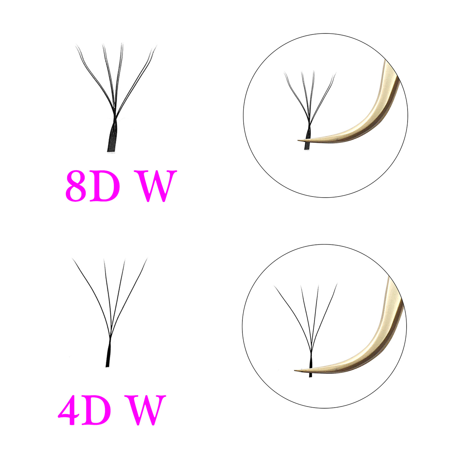 Nieuwe 8D W Vorm Lash Extensio - Eyelash Extension Yy recensie en prijs
