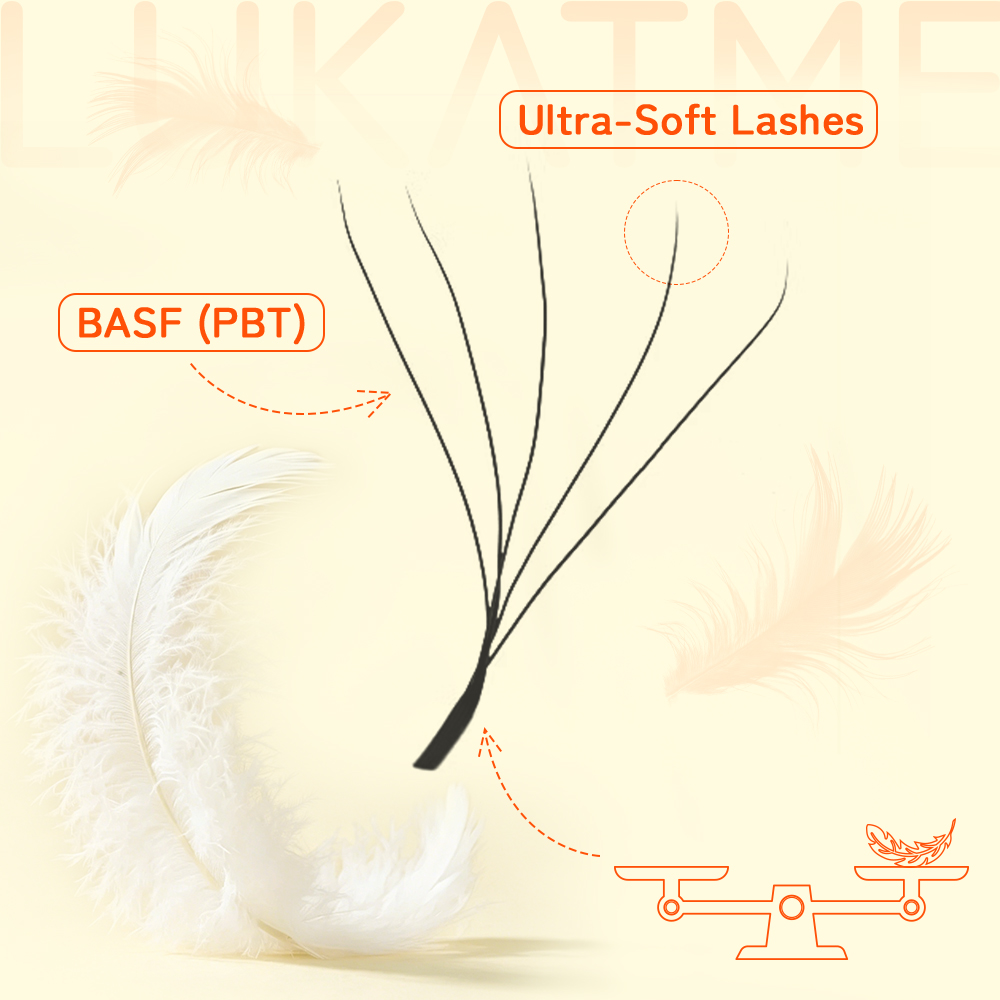 LUKATME W 3D 4D 5D 6D 7D Wimpe - Eyelash Extension Yy recensie en prijs