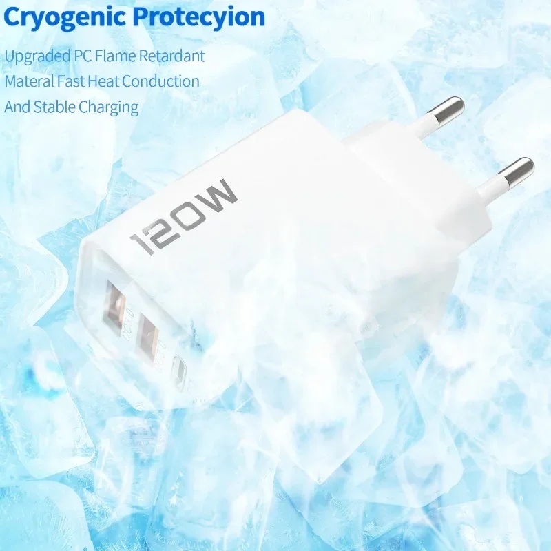 120W snel opladen 4-poorts USB - Eyelash Extension Uk recensie en prijs