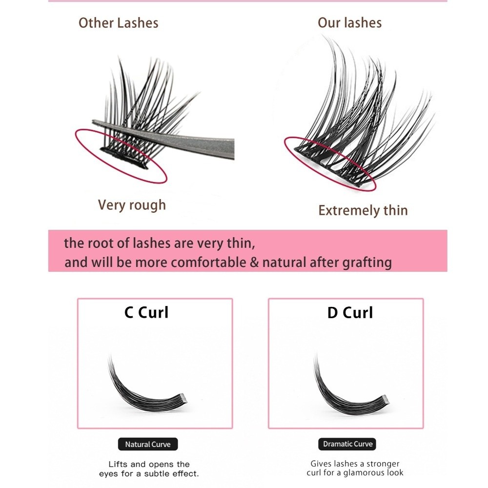Natuurlijke Look DIY Wimperver - Lashes Eyelash Extension recensie en prijs