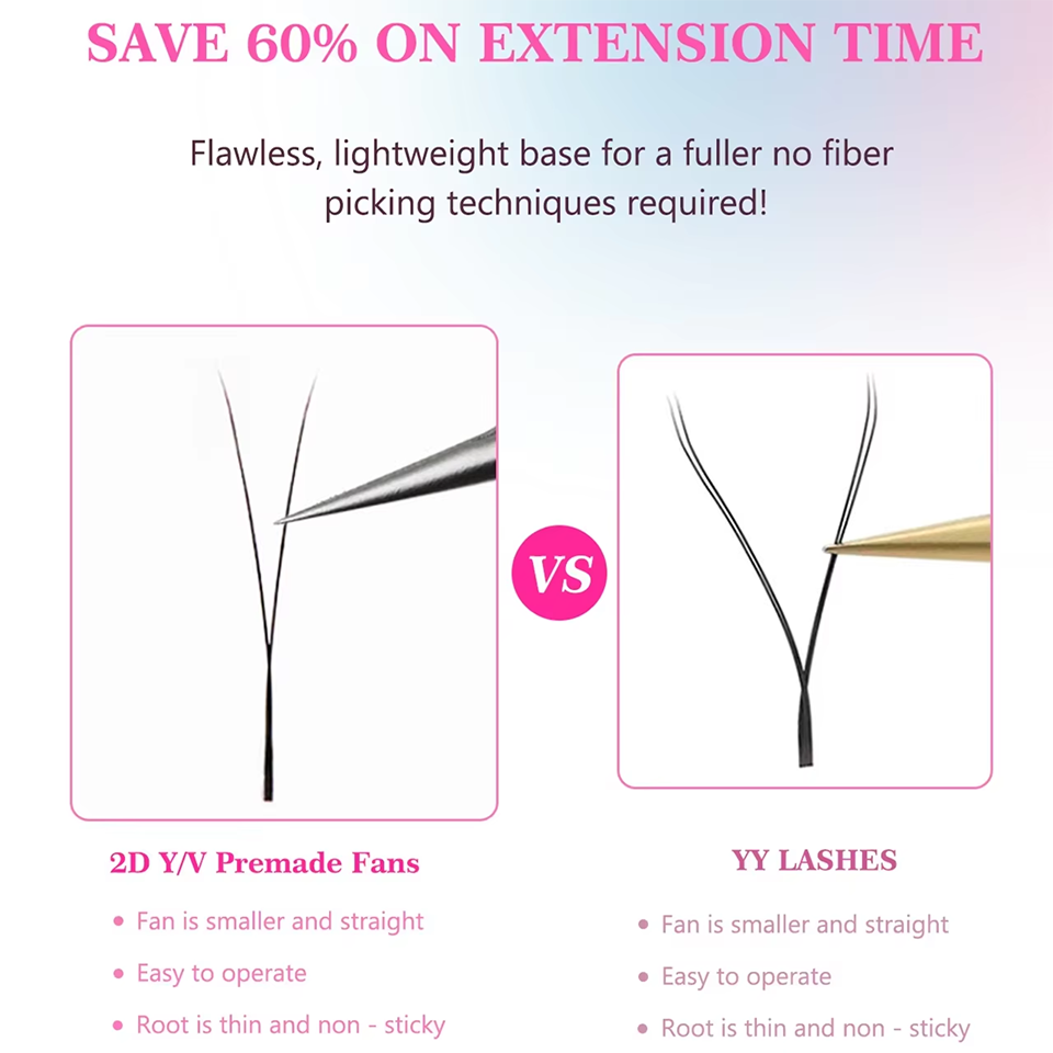 AGUUD YY Wimperextensions Ultr - Eyelash Extension Yy recensie en prijs