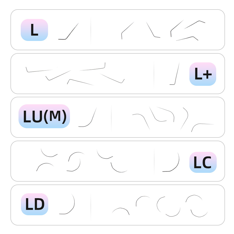 AGUUD L M C D Wimperextensions - Eyelash Extension Korean recensie en prijs